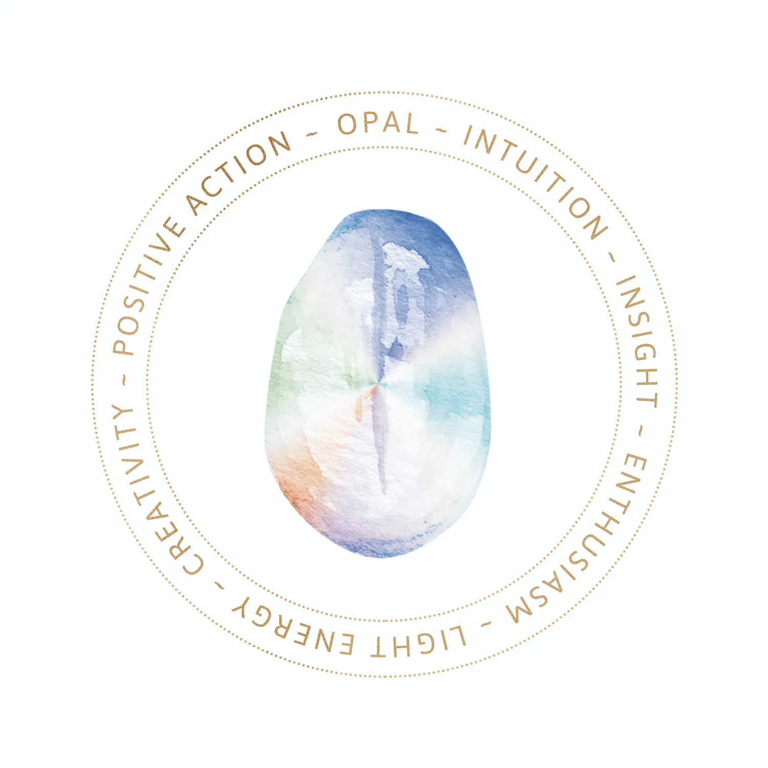 Watercolour illustration of an opal gemstone with iridescent rainbow hues, surrounded by its properties.